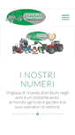Mobile Screenshot of casa-del-trattore.com